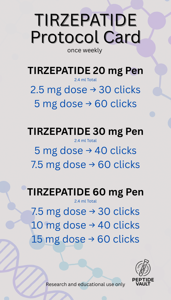 Tirzepatide 30MG Pen - Image 2